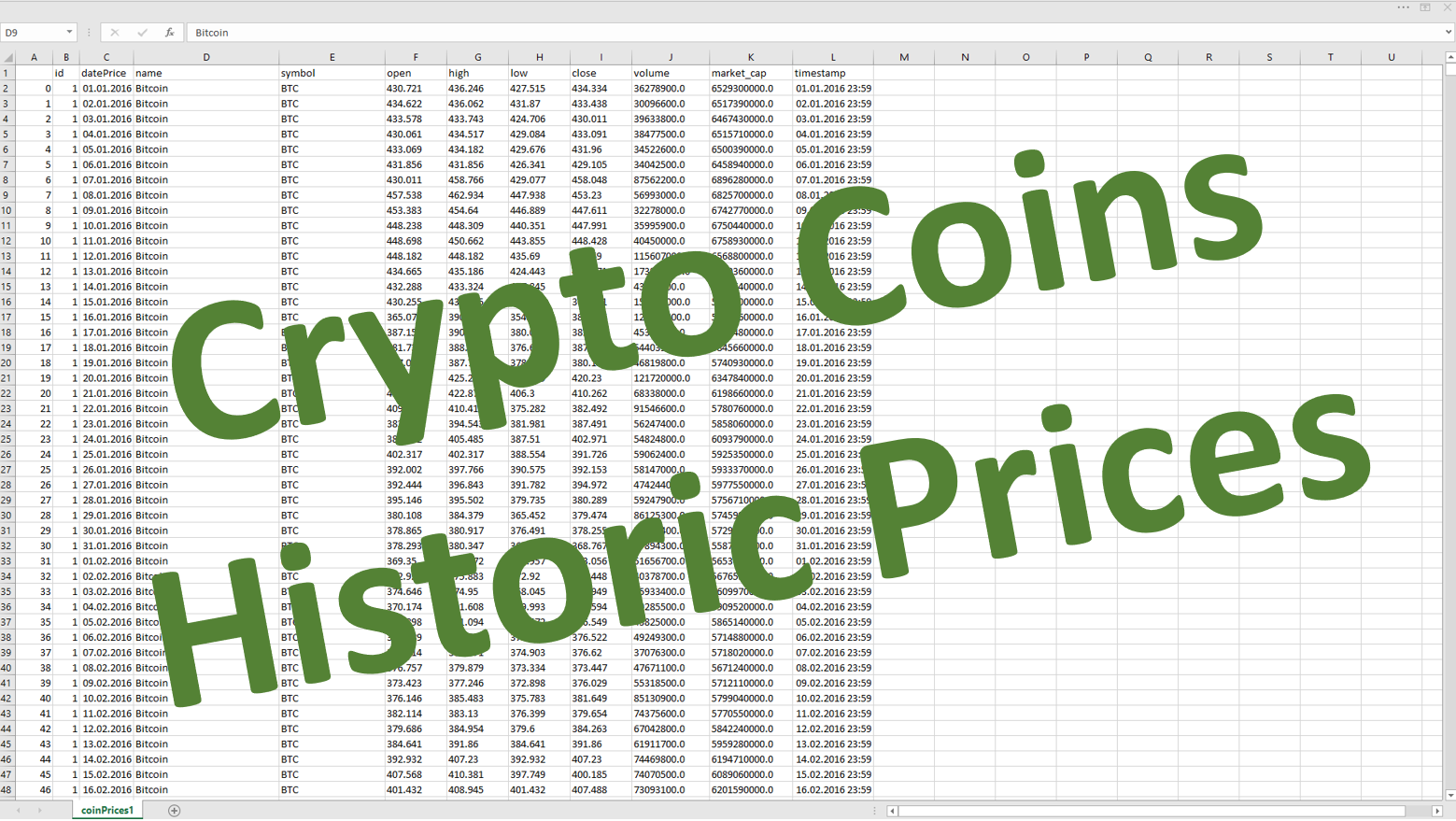 crypto coin list and price