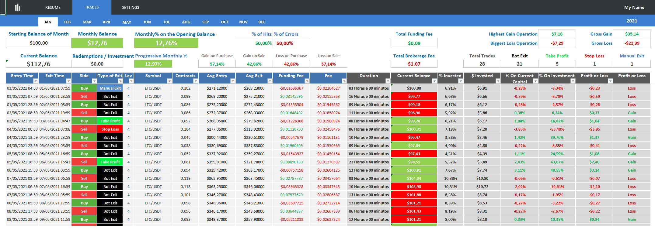 Buy btc credit card usa