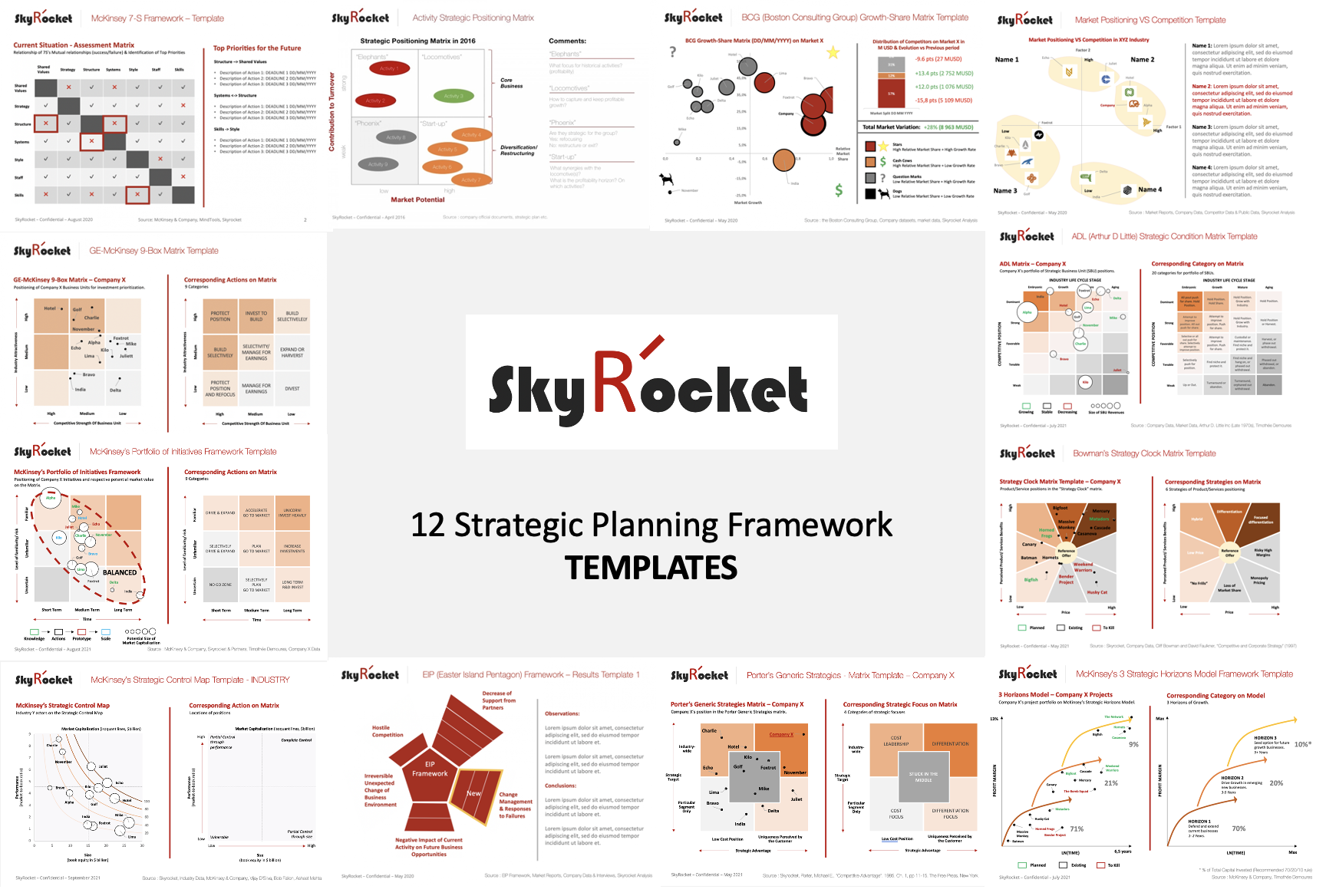 Strategic Planning Frameworks Models Bundle Eloquens Strategic Planning Frameworks Models Bundle Eloquens