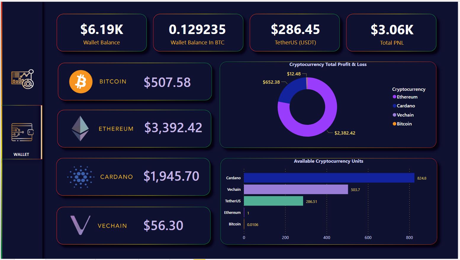 cryptocurrency bi