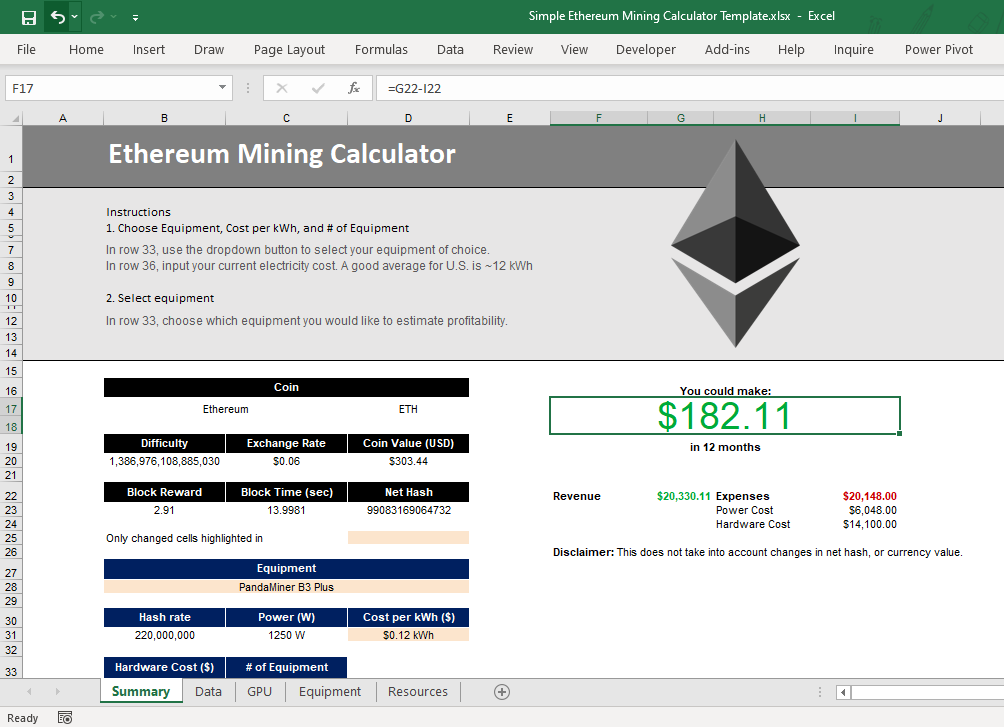 ethereum profit mining calculator