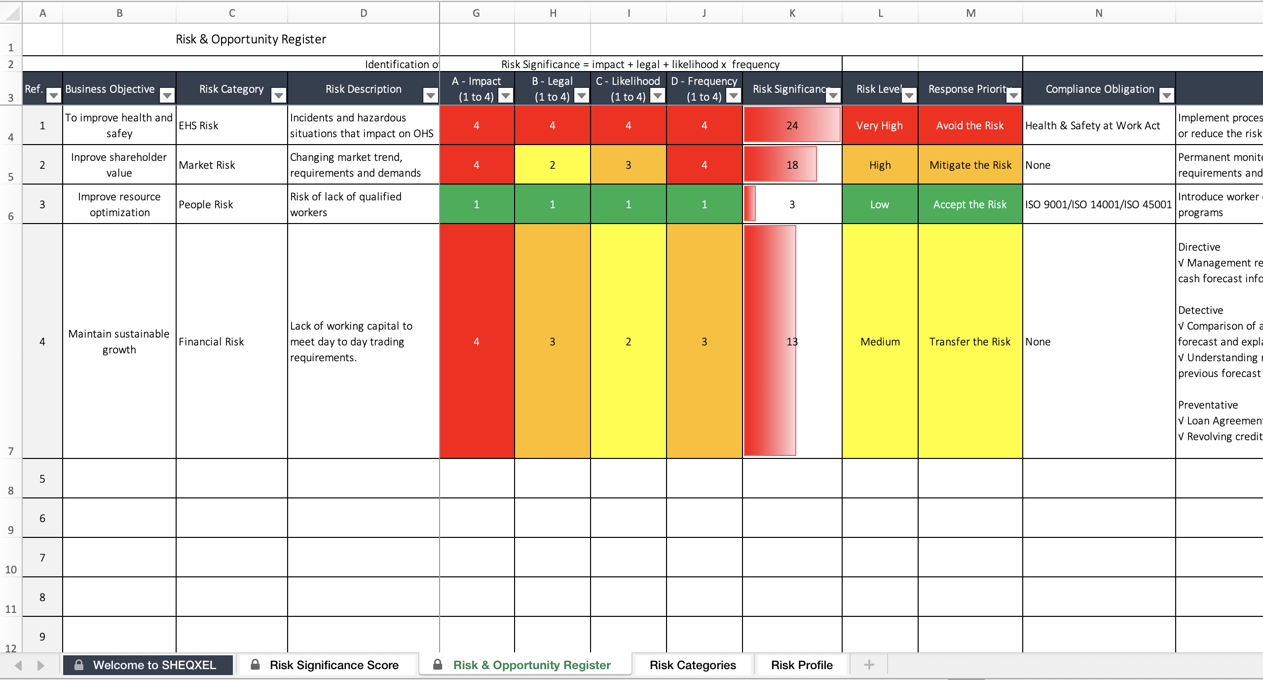 Risk And Opportunity Register Eloquens