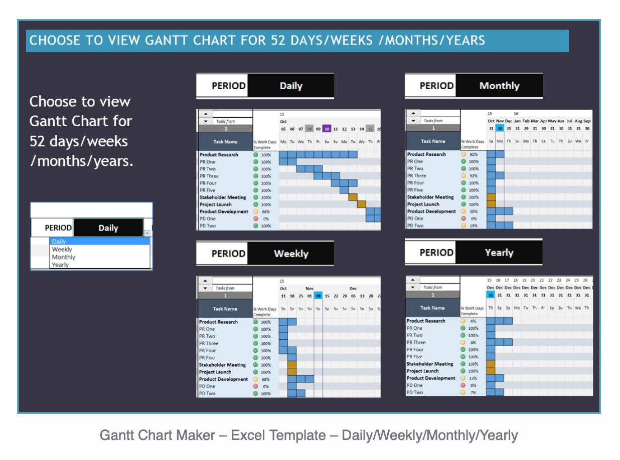 excel gantt chart maker excel gantt chart maker