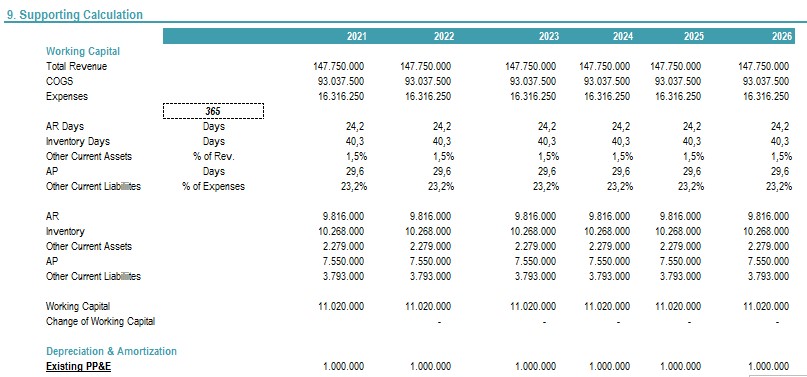 simple lbo case study