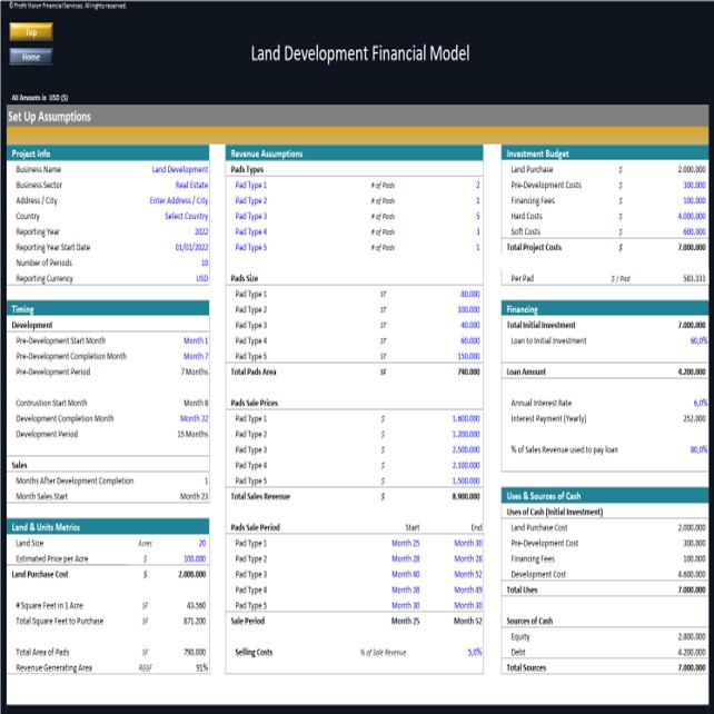Land Development Financial Model Dynamic 10 Year Forecast Eloquens