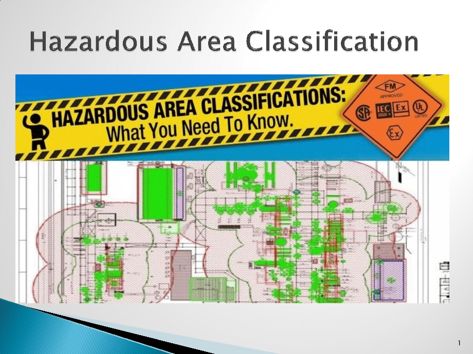 HAZARDOUS AREA CLASSIFICATION Eloquens