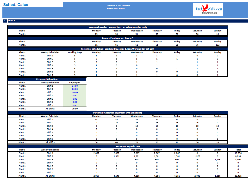 Scheduling Model in Excel - Eloquens