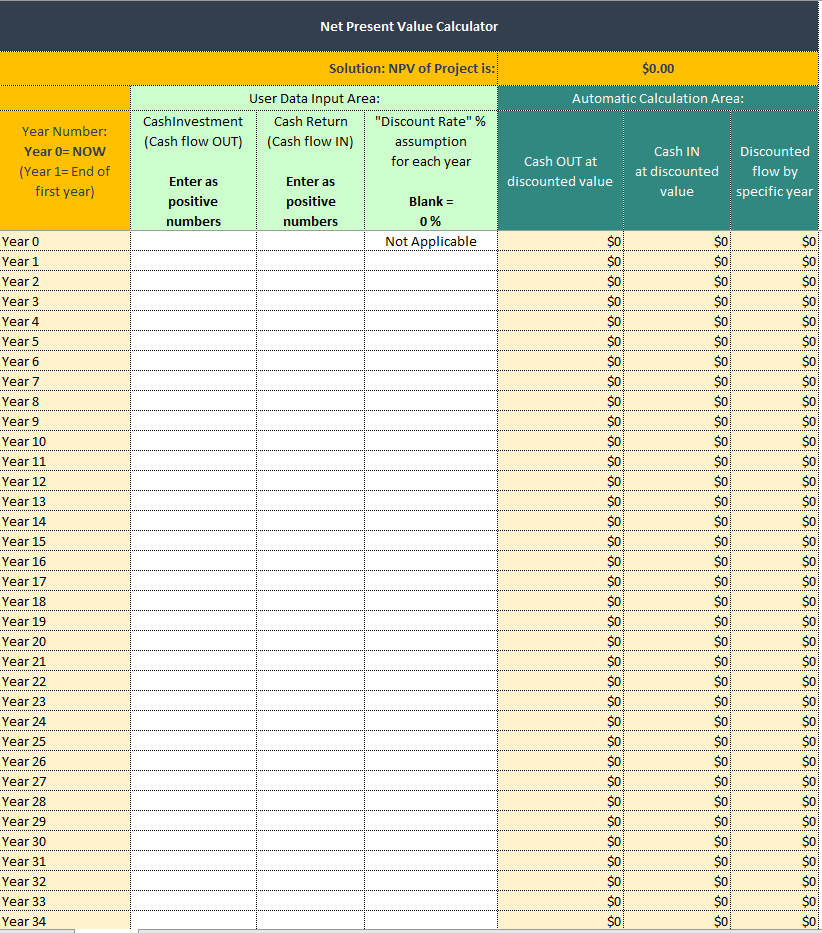 Discount Factor  DCF Formula + Calculator [Excel Template]