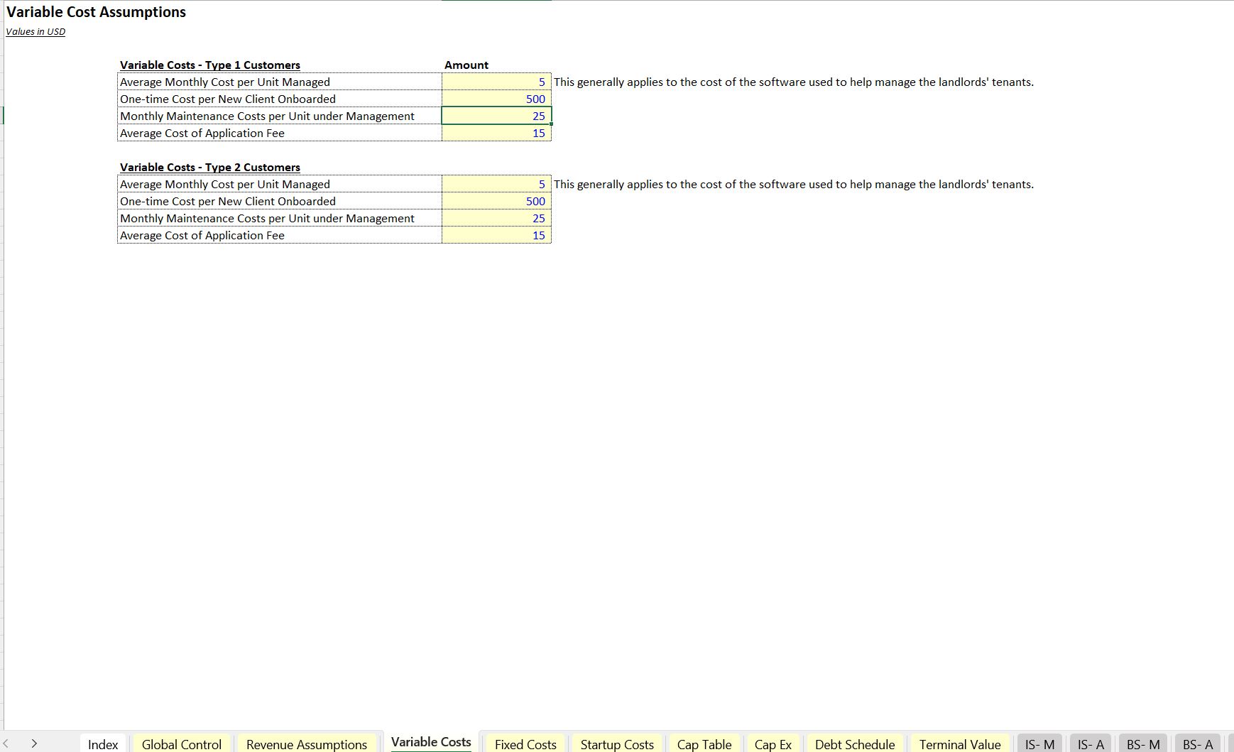Property Management Business Forecasting Template Eloquens