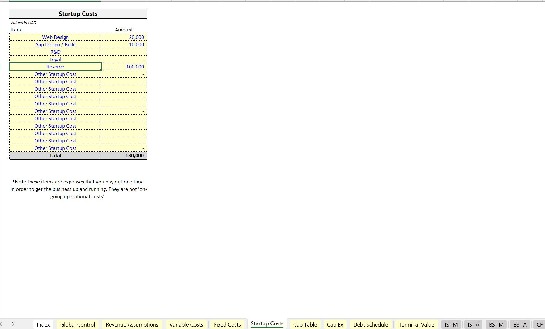 Property Management Business Forecasting Template Eloquens