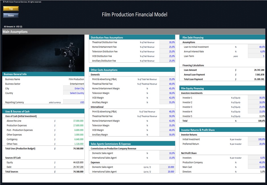 Film Production Financial Model - Eloquens