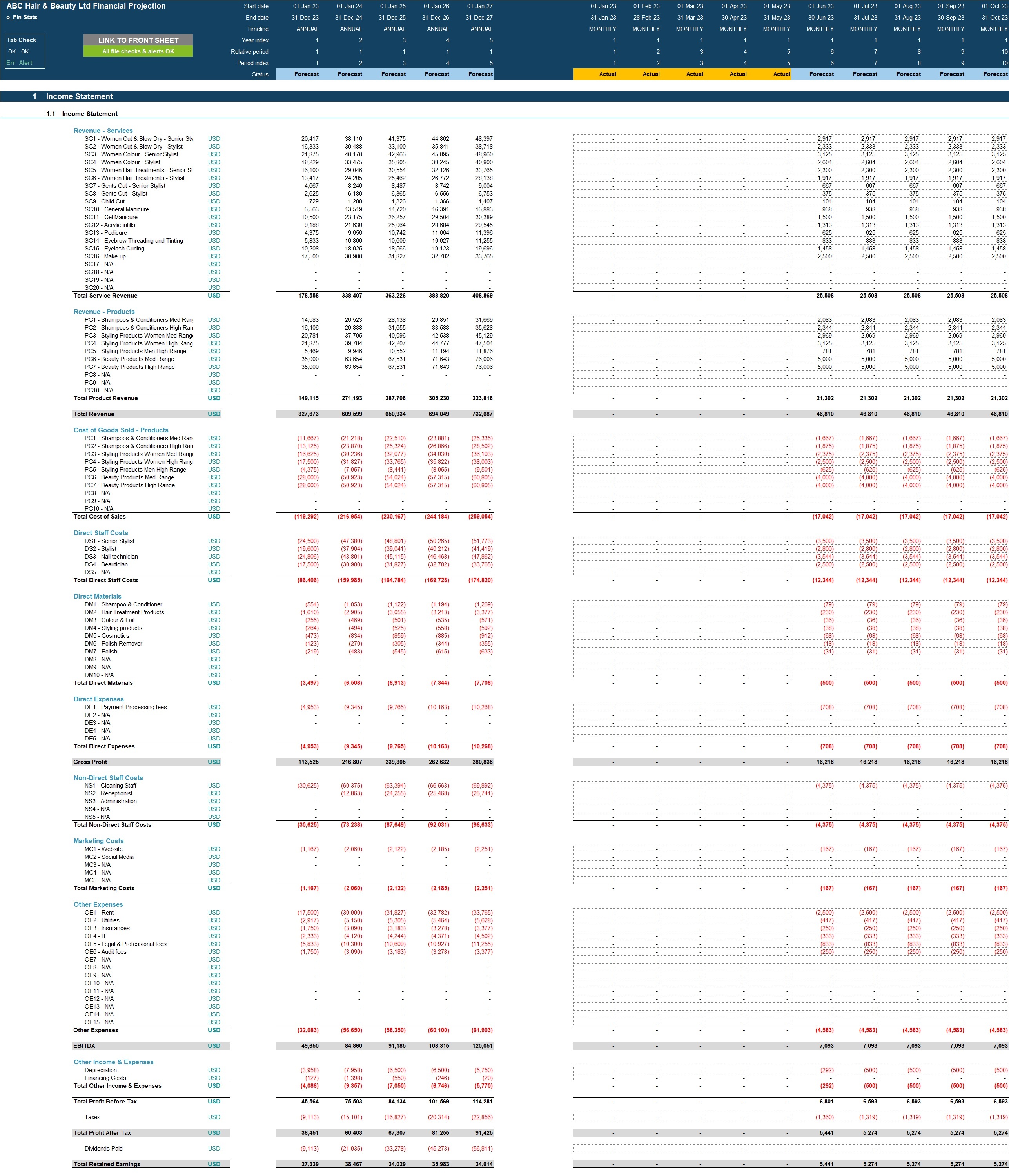Hair & Beauty Salon 5Year 3 Statement Financial Projection Model