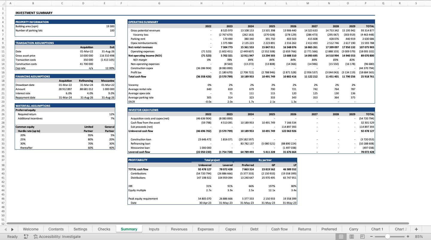 Real Estate Development Financial Model Eloquens