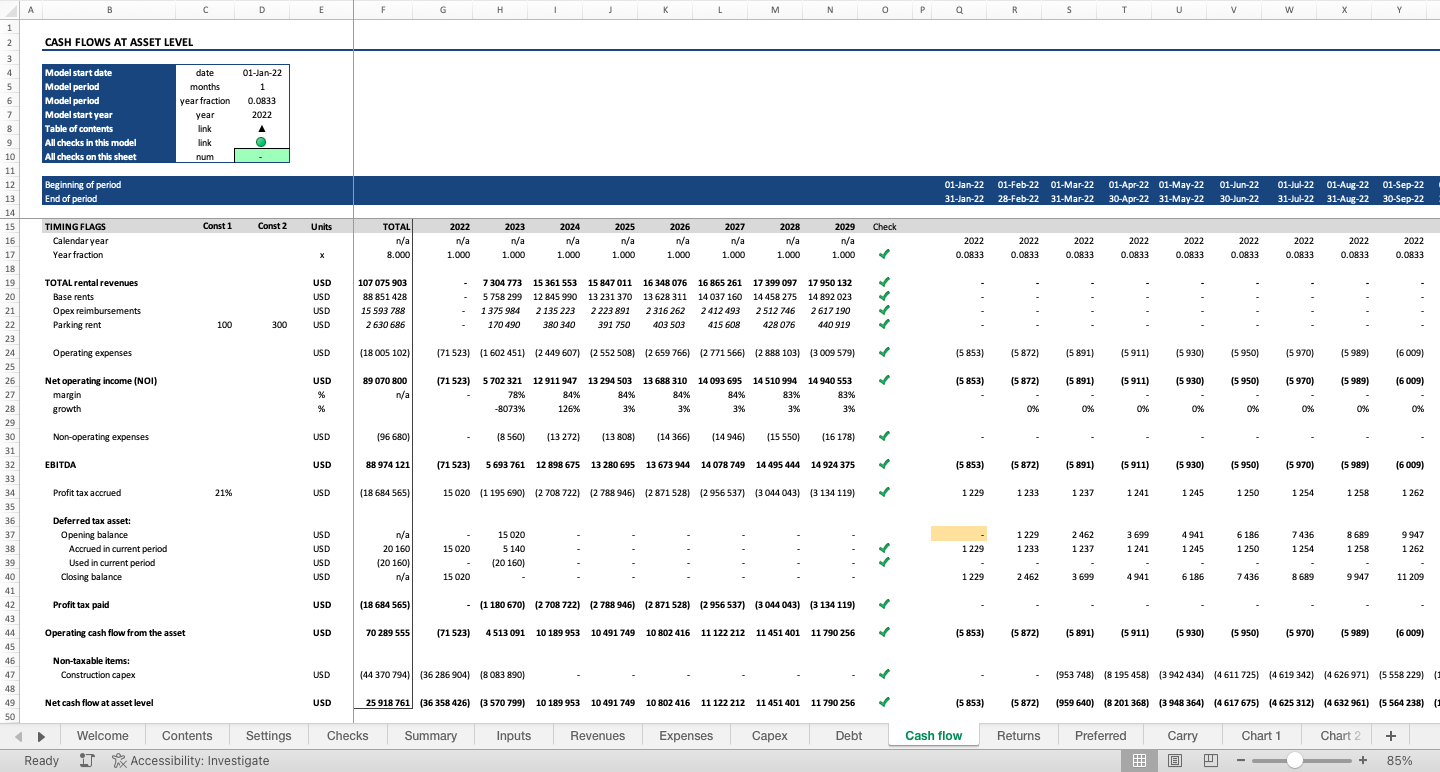 Real Estate Development Financial Model - Eloquens