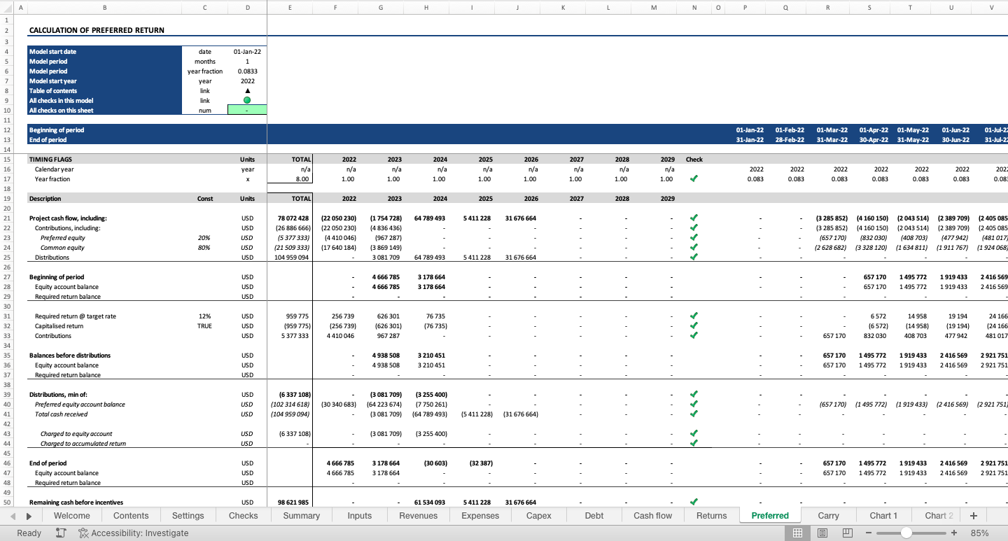 Real Estate Development Financial Model - Eloquens