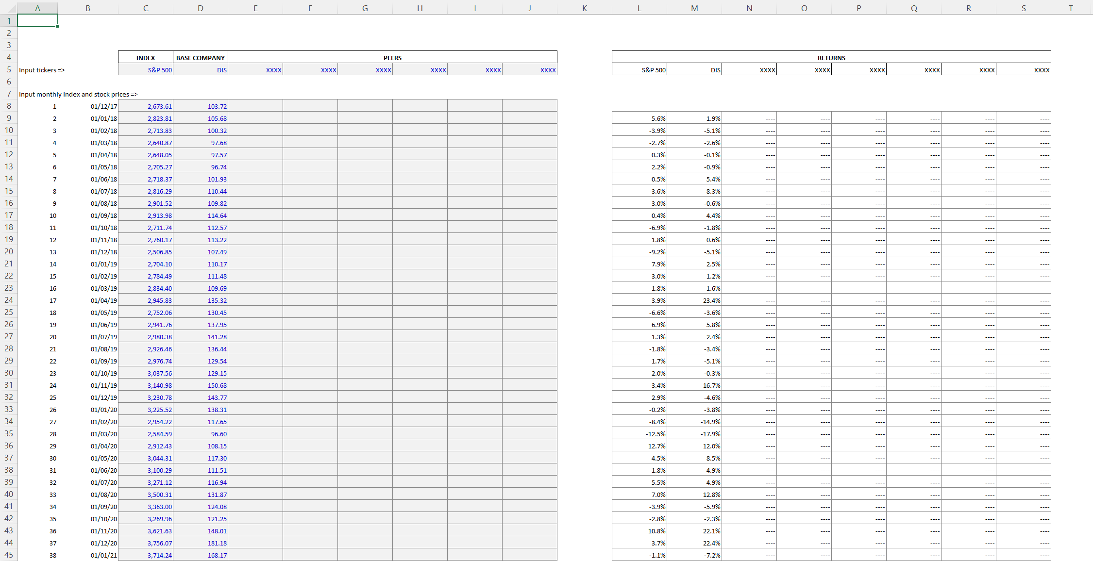 Calculate the Beta of a Stock Eloquens