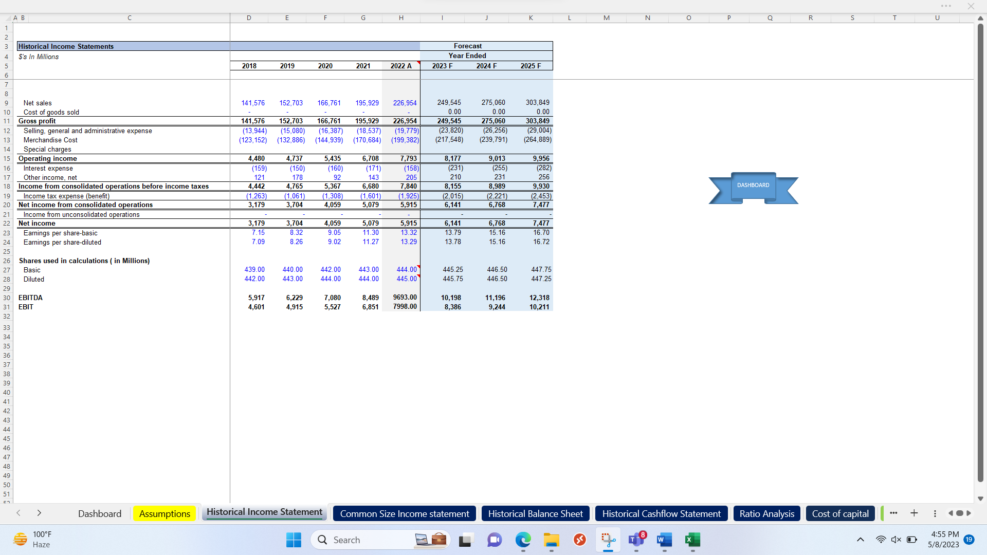 Complete Dynamic Excel Model (Costco Wholesale) Eloquens
