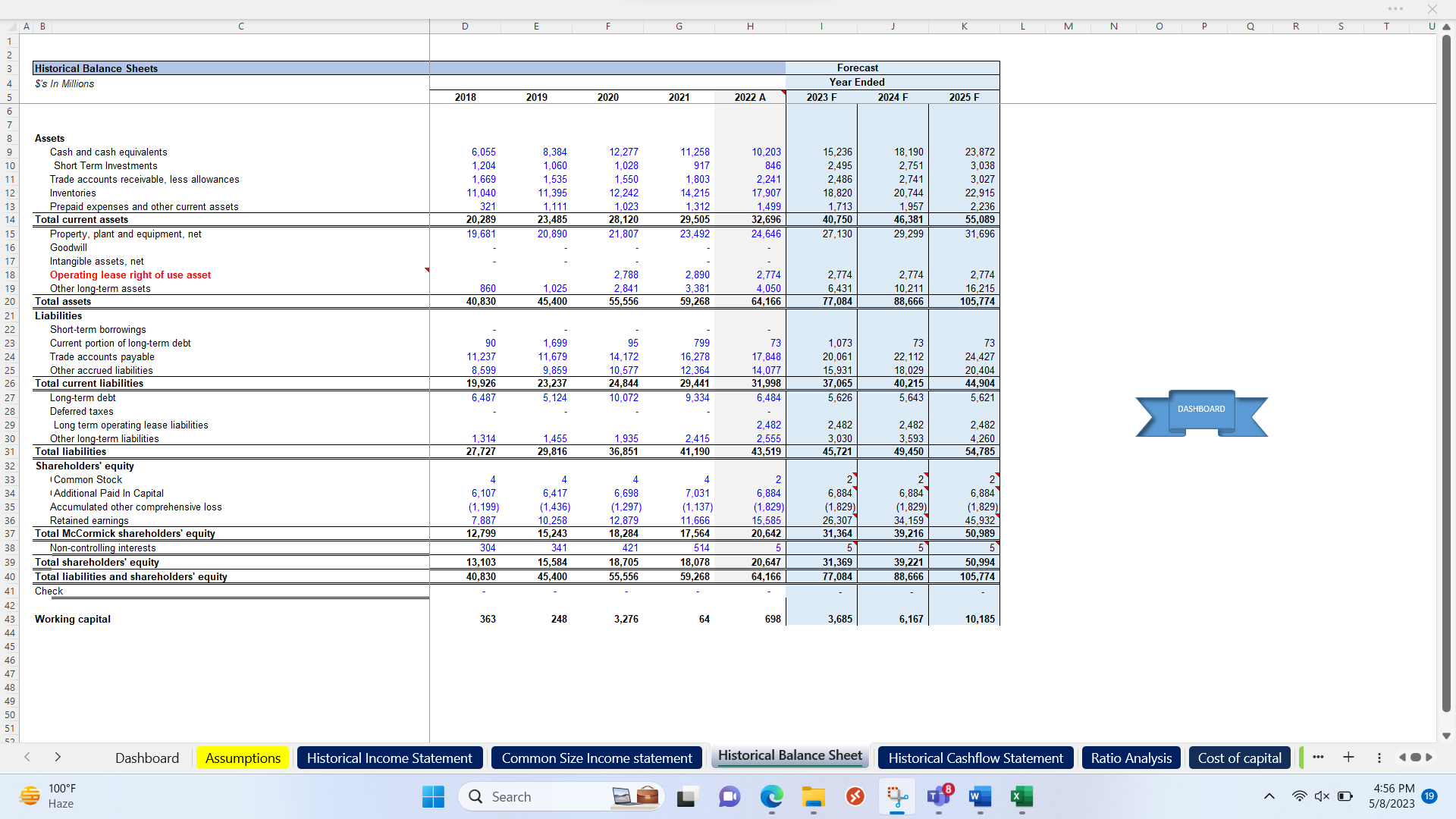 Complete Dynamic Excel Model (Costco Wholesale) Eloquens