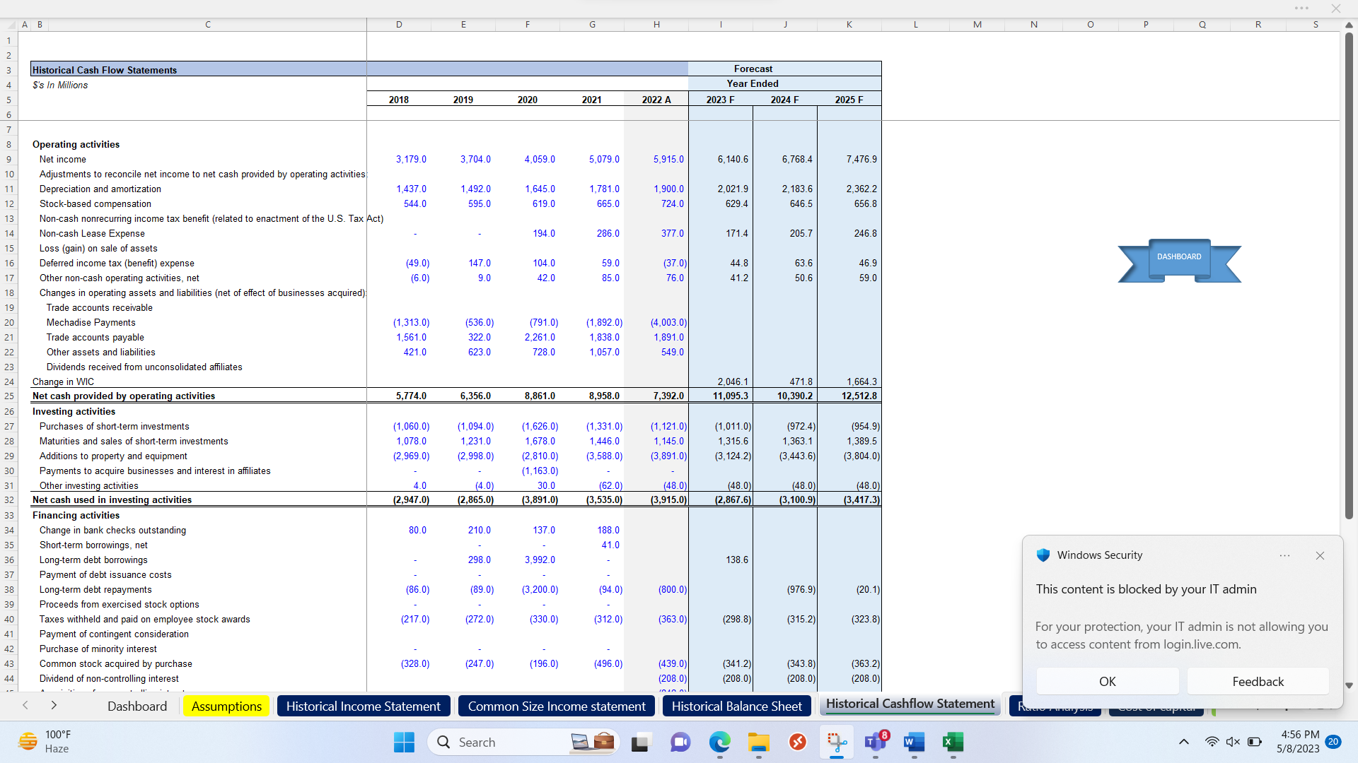 Complete Dynamic Excel Model (Costco Wholesale) - Eloquens