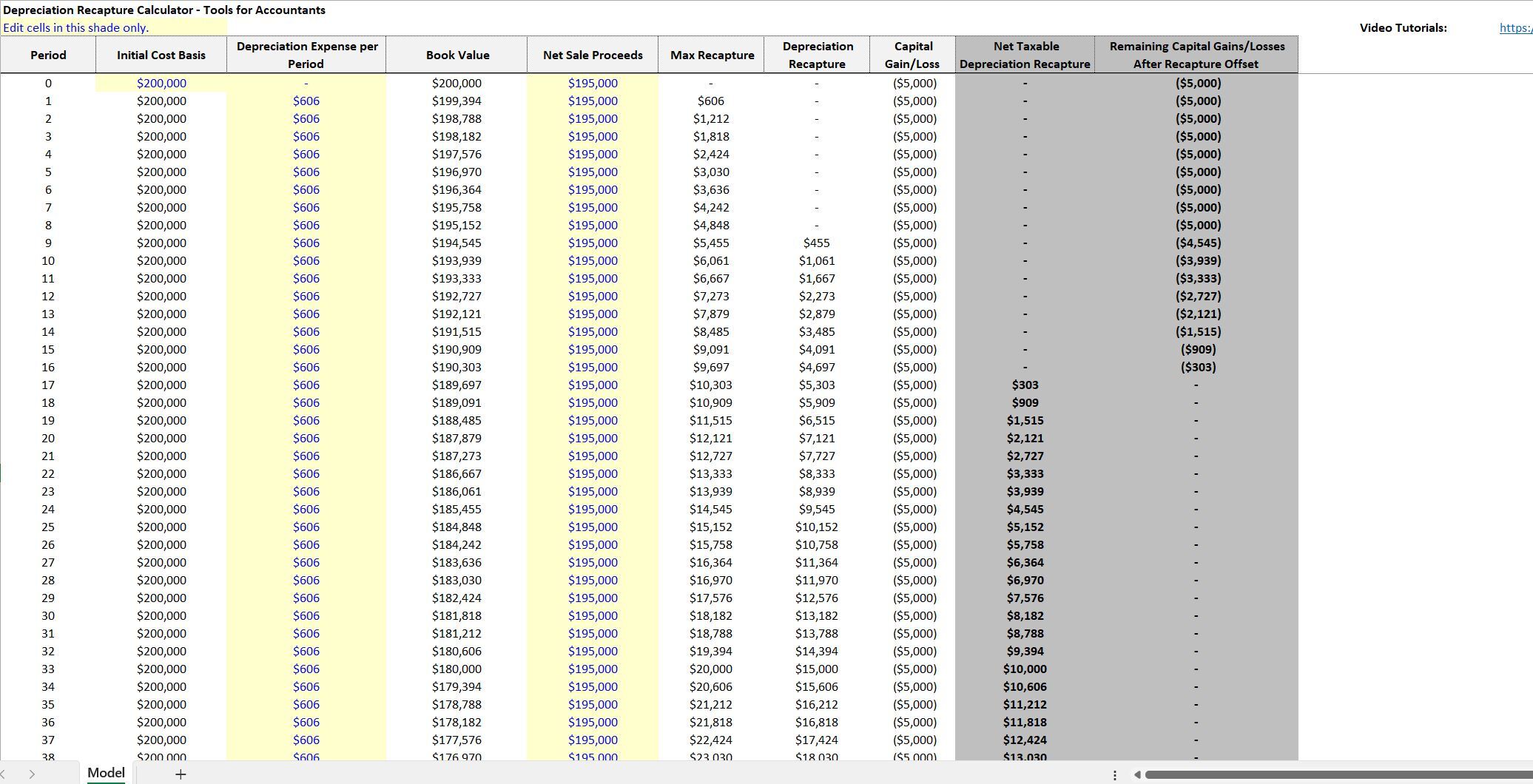 Depreciation Recapture Tax Liability Model Eloquens