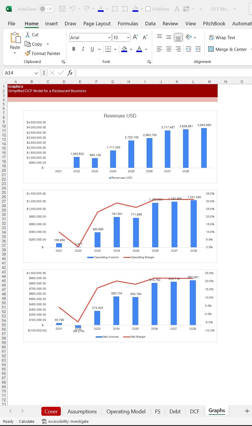 Simple DCF Financial Model Template Eloquens
