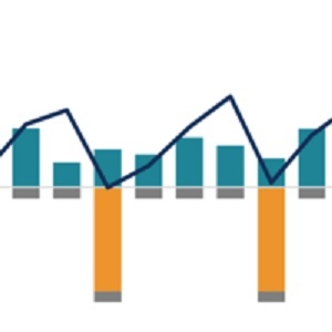 financialmodeling.org, CFI Financial Modeling Competition & World Championships