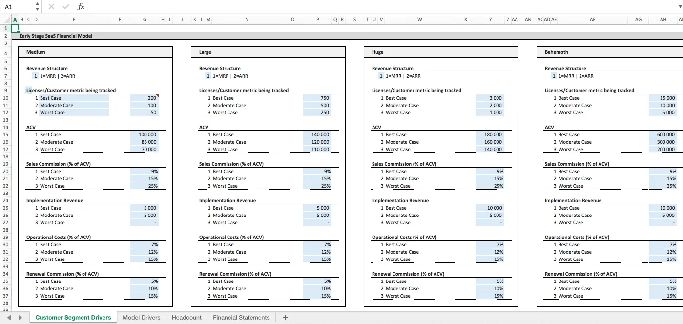 early_stage_financial_model