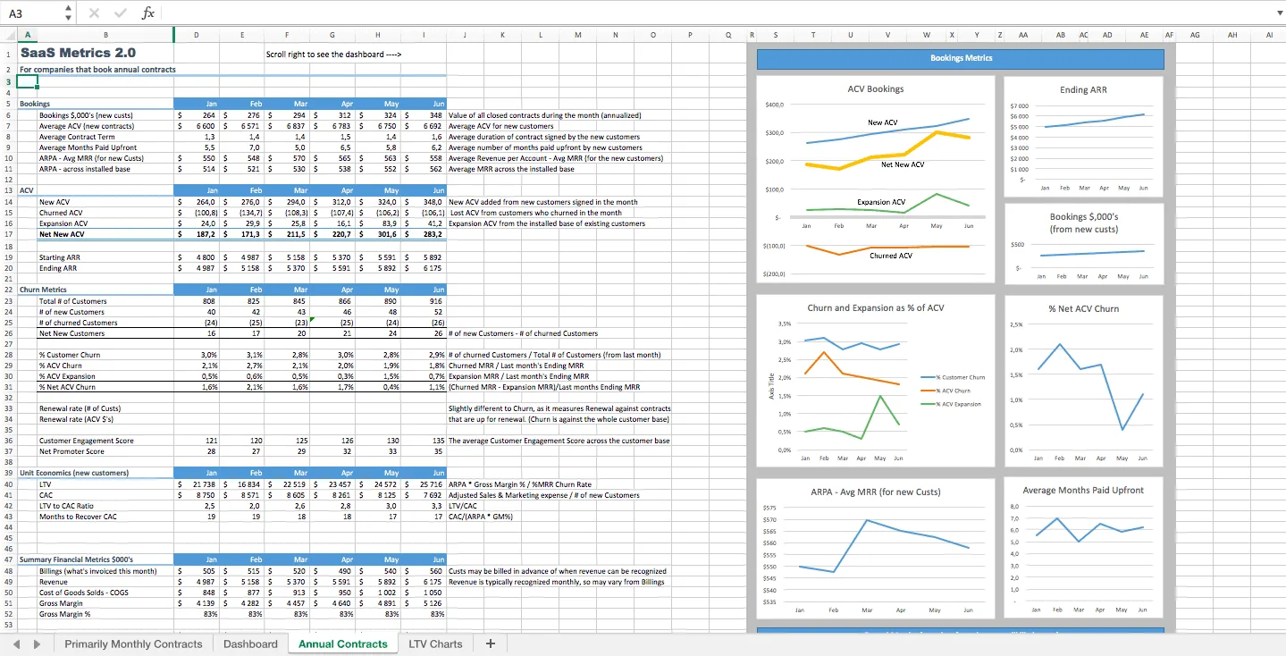 saas_metrics_2-0