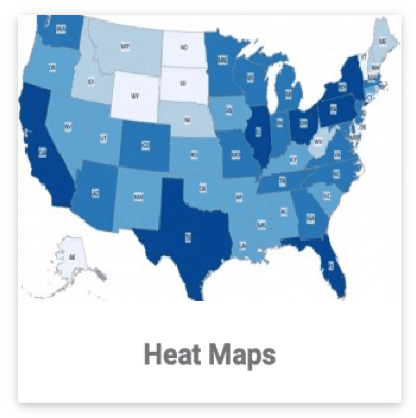 Heatmaps