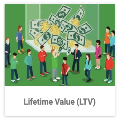 LifeTime Value