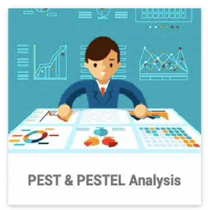 PEST and PESTEL Analysis Templates