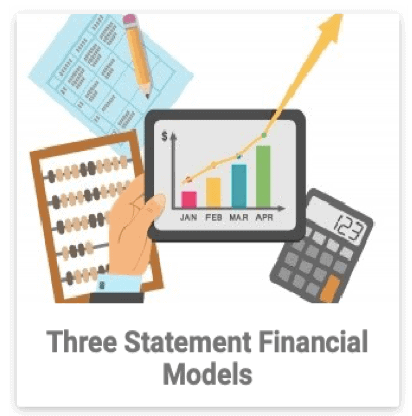 Three Statement Financial Models