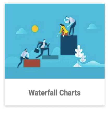 Waterfall Charts