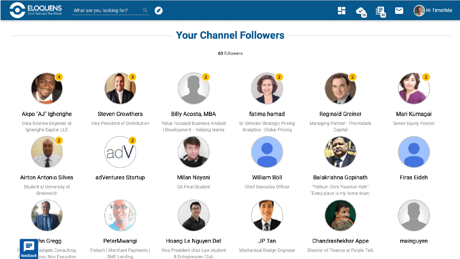 Channel followers picture